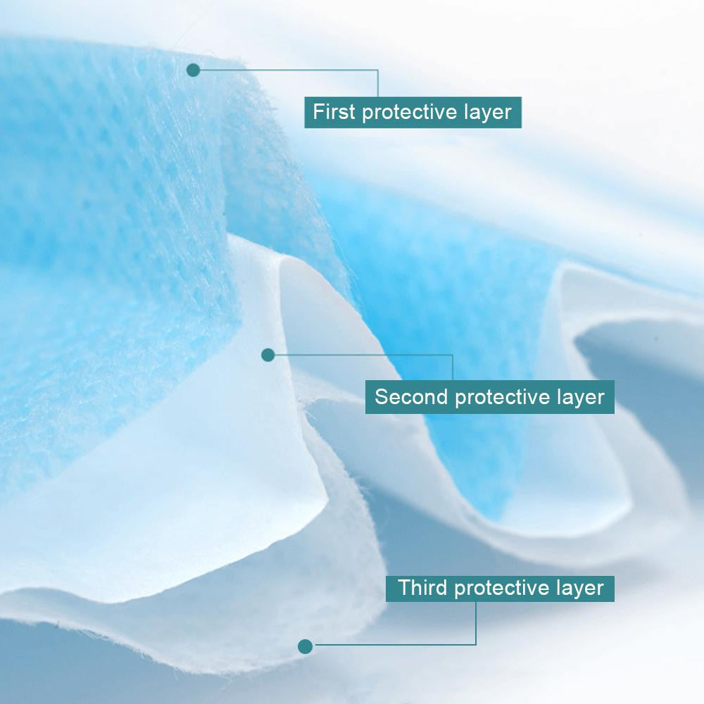 Disposable 3-Ply Face Mask, Pack of 50 pieces